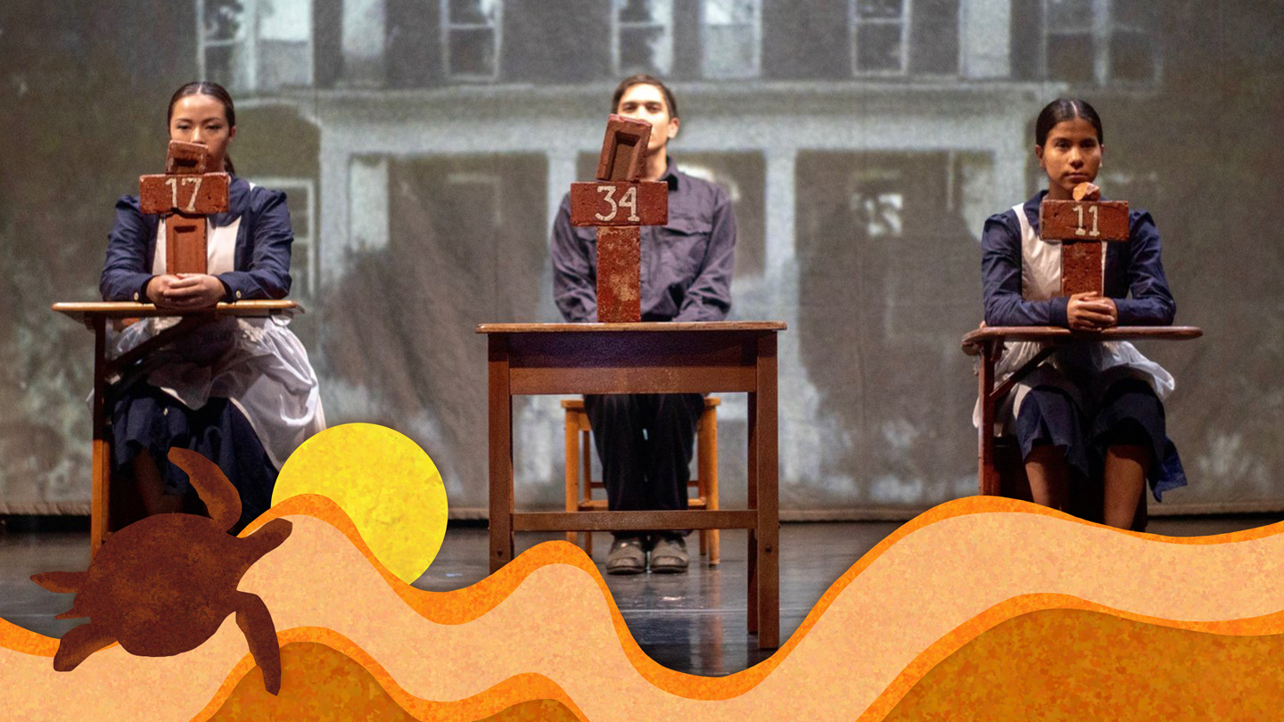 Artistic Responses and Responsibilities to Residential Schools ...